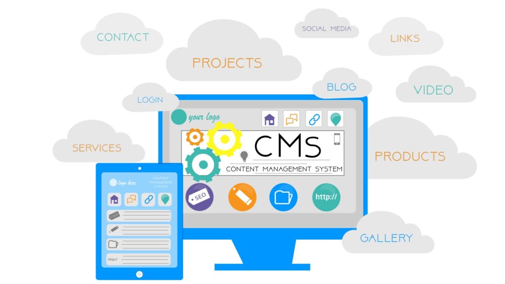 CMS