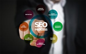 SEO strategy